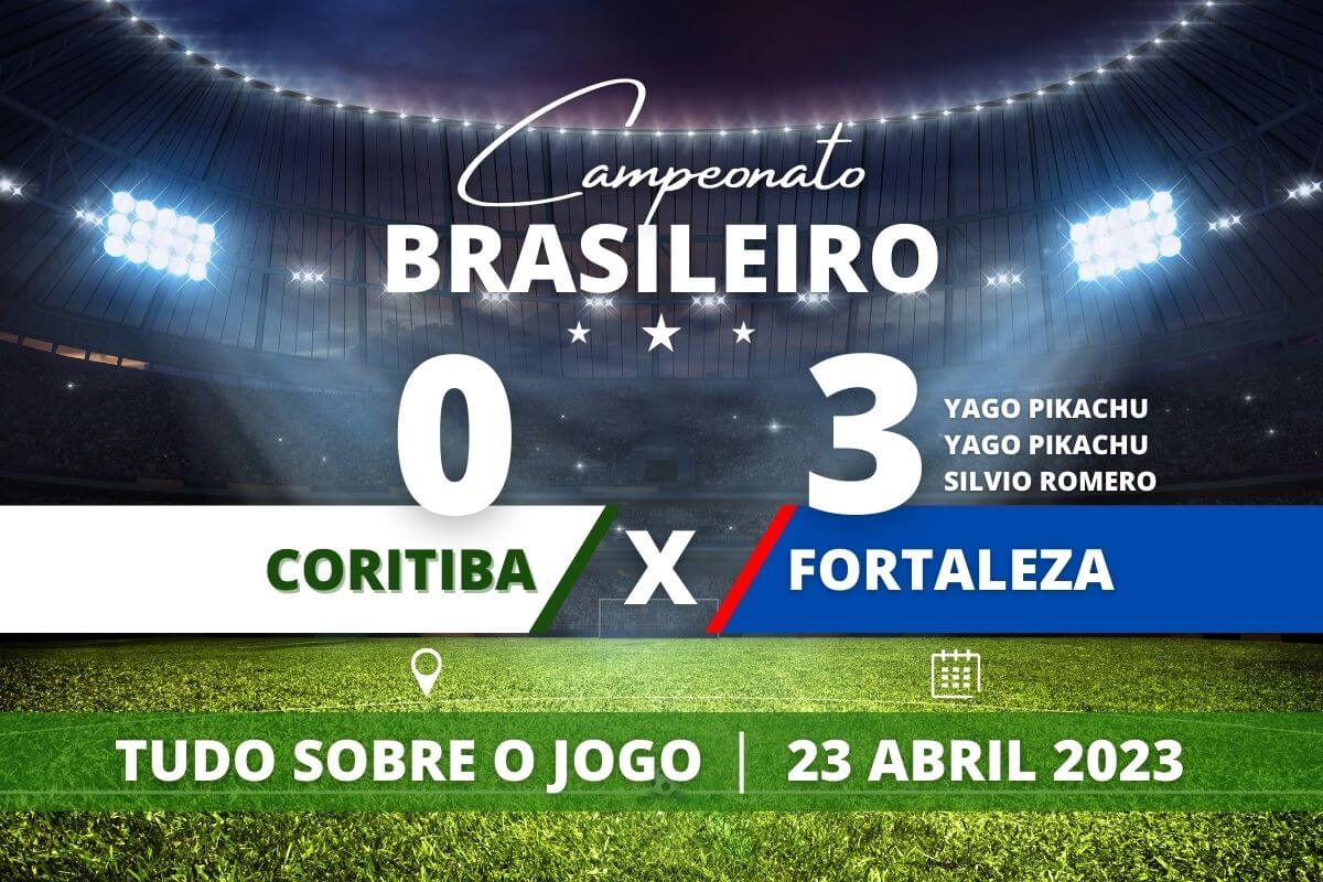 Coritiba 0 x 3 Fortaleza - Fortaleza vence e emplaca segunda derrota do Coritiba
