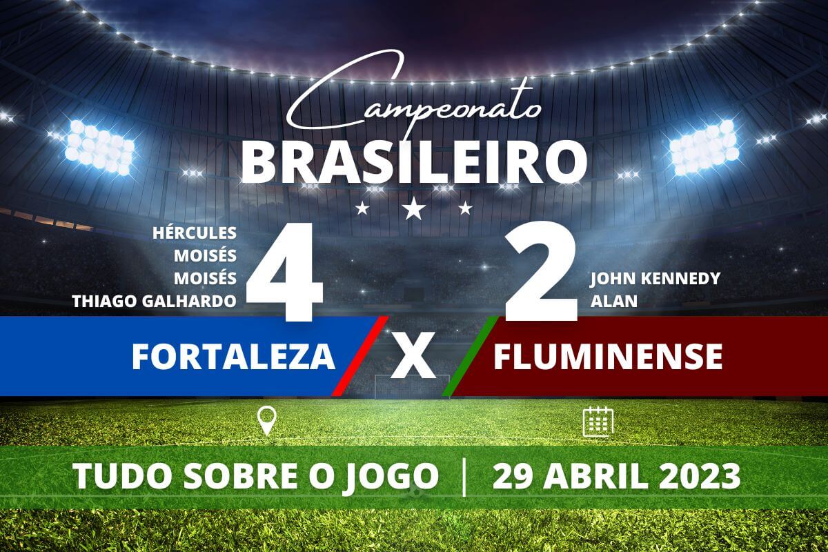 Fortaleza 4 x 2 Fluminense - Fortaleza assume a liderança após jogo com surpreendentes 6 gols