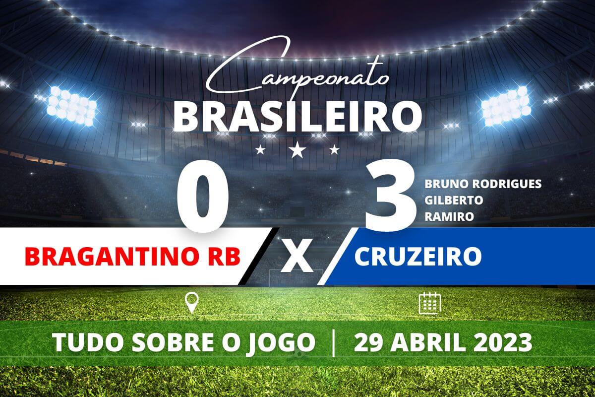 Red Bull Bragantino 0 x 3 Cruzeiro - Cruzeiro vence fora de casa e leva Red Bull Bragantino ao 10° lugar na tabela do Brasileirão