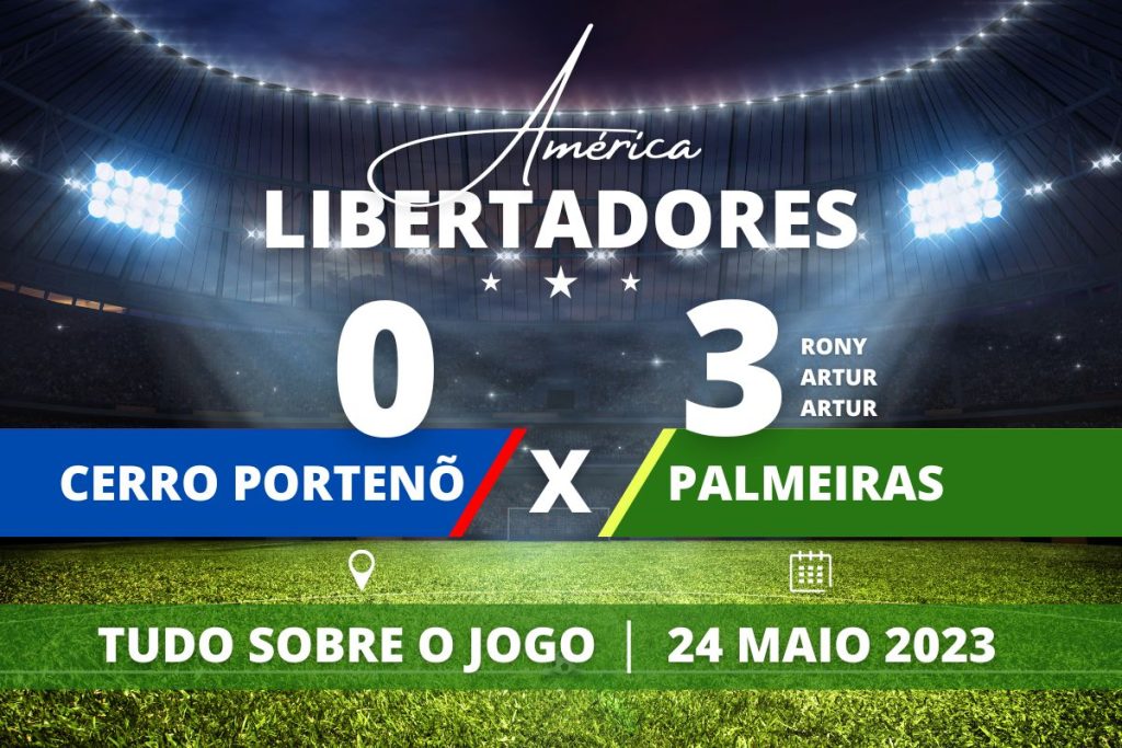 Cerro Portenõ 0 x 3 Palmeiras - Pós jogo - fase de grupos da Conmebol Libertadores 2023 - Resultado Gols Placar Cartões.