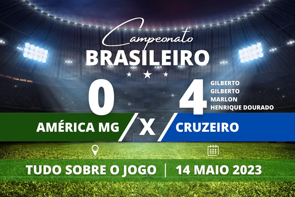 América MG 0 x 4 Cruzeiro - Dia de clássico no Independência, Raposa vence com direito a goleada e termina a rodada entre os quatro primeiros. Já o Coelho perde mais uma e se mantém na lanterna do Z-4.