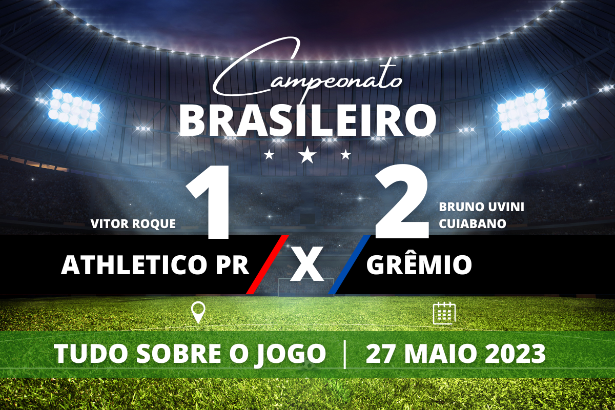 Athletico PR 1 x 2 Grêmio - Em confronto equilibrado, Grêmio consegue vitória importante contra o Furacão na Arena da Baixada pelo Campeonato Brasileiro e pode passar a noite na terceira colocação da tabela.