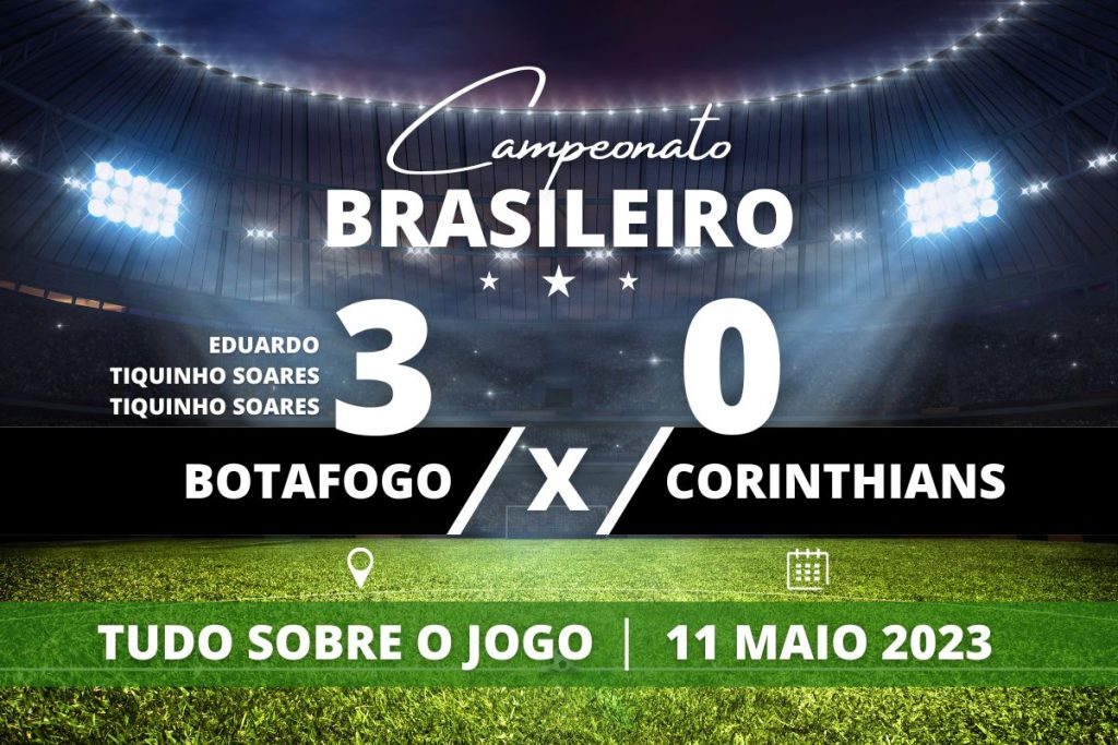 Botafogo 3 x 0 Corinthians - Glorioso fecha mais uma rodada com goleada e permanece na liderança do Brasileirão. Já o Corinthians se mantém na 16° posição da tabela, apenas uma acima da zona de rebaixamento.