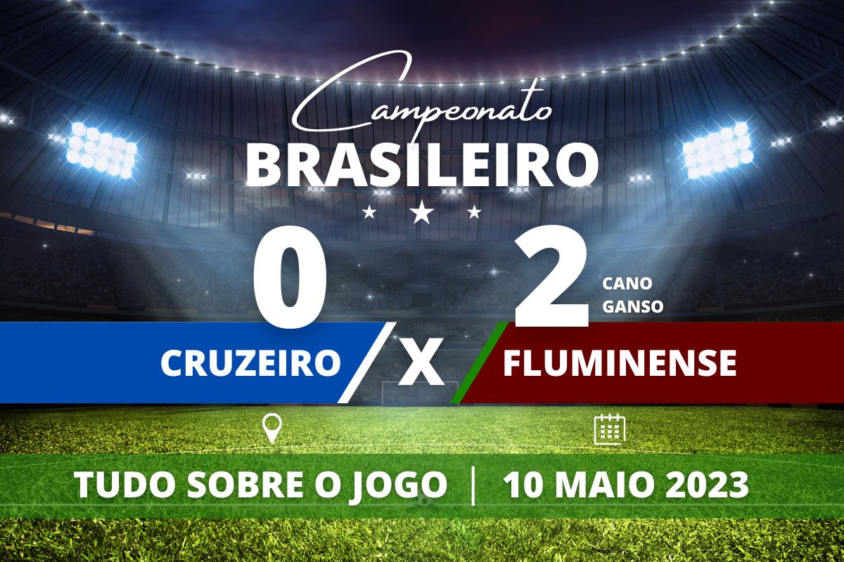 Cruzeiro 0 x 2 Fluminense - Fluminense volta para o G-4 e dorme na 3° posição da rodada com vitória em cima do Cruzeiro que perde em seu retorno ao Mineirão e após três rodadas seguidas de vitórias na temporada.