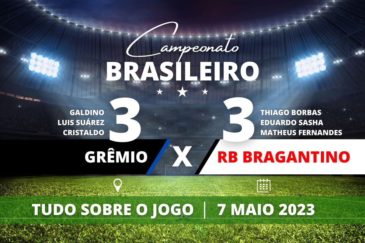 Grêmio 3 x 3 Red Bull Bragantino - Jogo emocionante de Grêmio e Red Bul Bragantino fico no empate com rodada cheia de gols e chuva forte na Arena do Grêmio