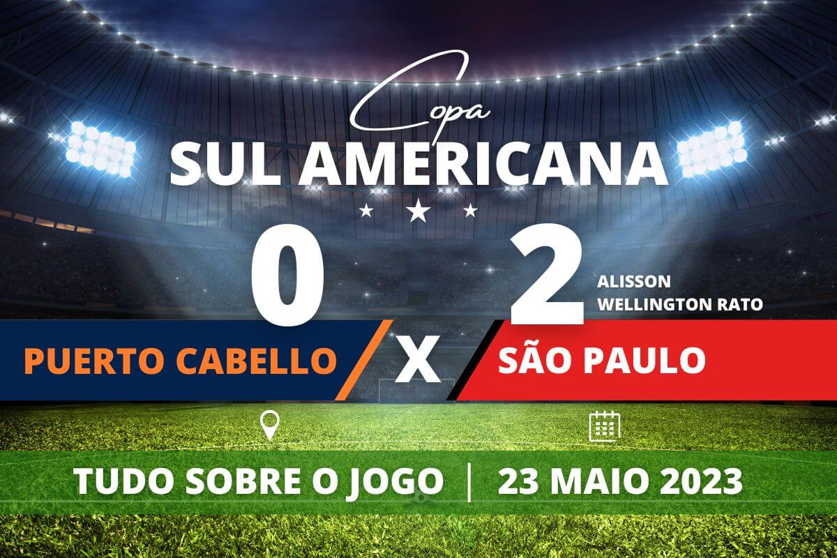 Puerto Cabello 0 x 2 São Paulo - Mesmo com time reserva em campo São Paulo vence seu adversário fora de casa e se aproxima da classificação da Sul-Americana