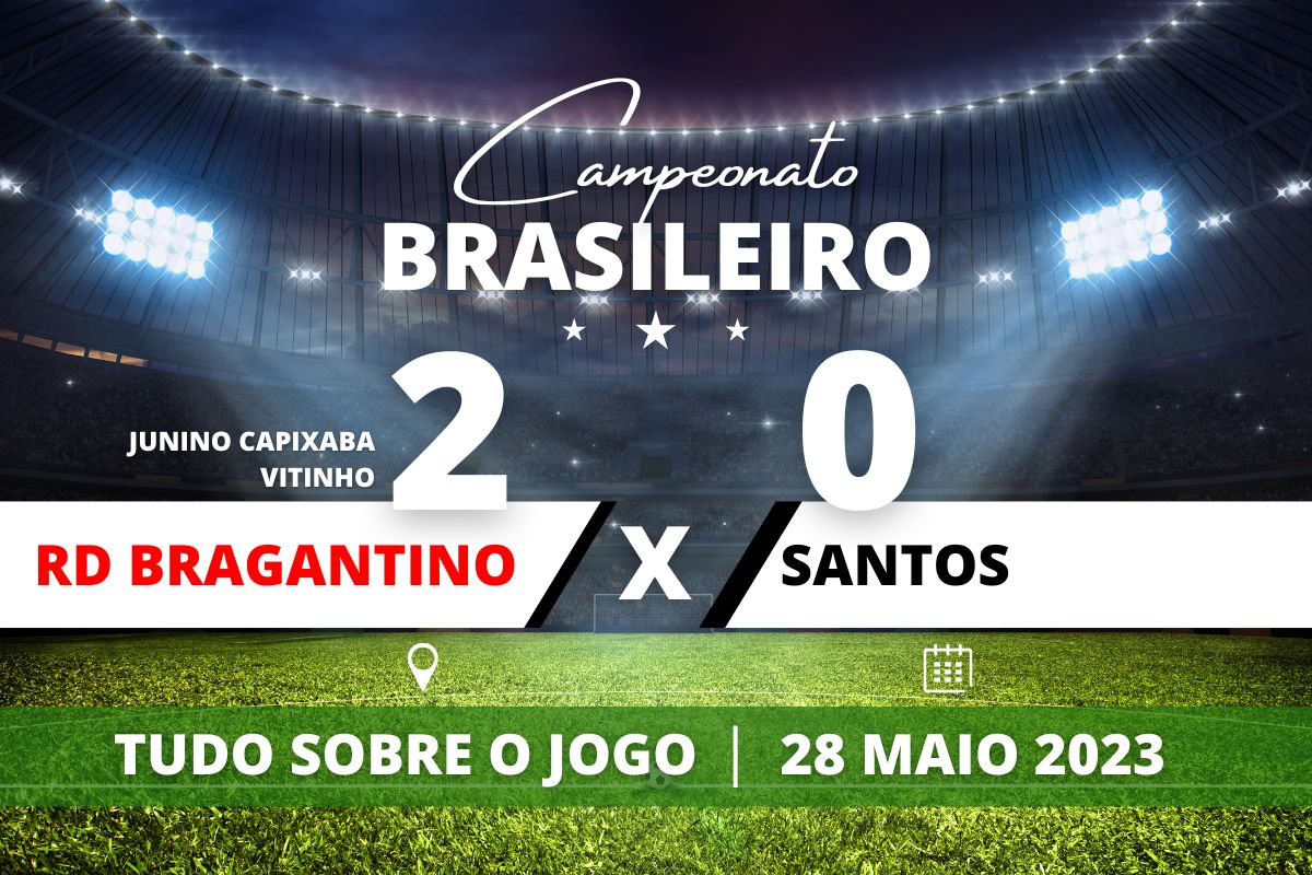 Red Bull Bragantino 2 x 0 Santos - No Nabi Abi Chedid, a equipe de Bragança Paulista dominou o jogo por completo e venceu o Santos por 2 a 0, quebrando tabu antigo com o time da Vila Belmiro.