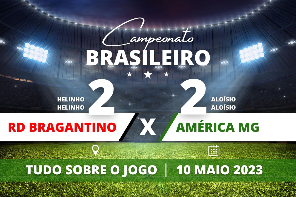 Red Bull Bragantino 2 x 2 América MG - O Coelho empata com o Red Bull Bragantino e consegue os primeiros pontos no Brasileirão.