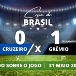 Cruzeiro 0 x 1 Grêmio - No Mineirão, Villasanti marca aos 26' do primeiro tempo, garante vitória para o Grêmio e classificação para as quartas de final da Copa do Brasil em cima do Cruzeiro.