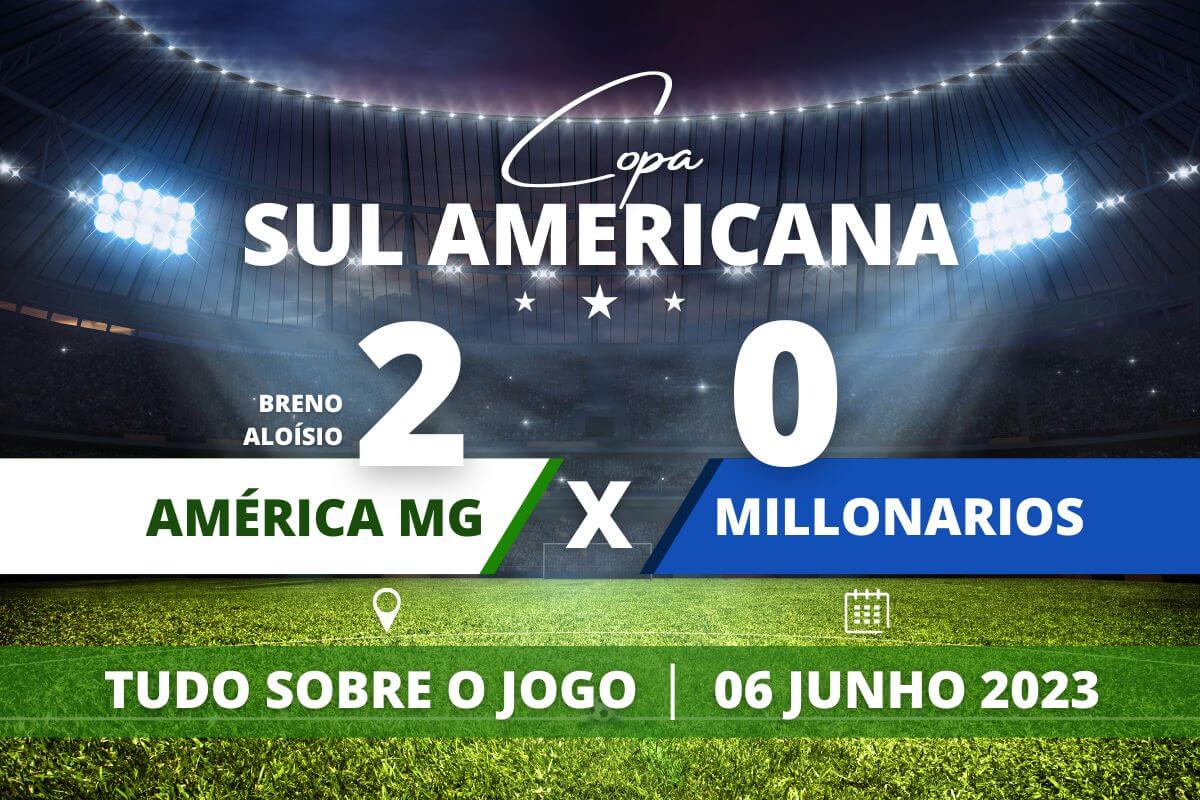 América-MG 2 x 0 Millonarios - Mais um vez América-MG joga com garra e trás vitória em casa contra os Millionarios na Sul Americana.