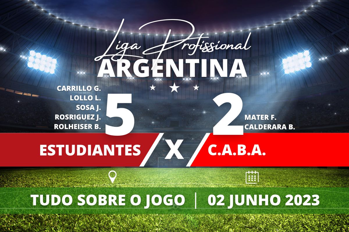 Estudiantes 5 x 2 Barracas Central - 19° rodada da Liga Profissional Argentina.