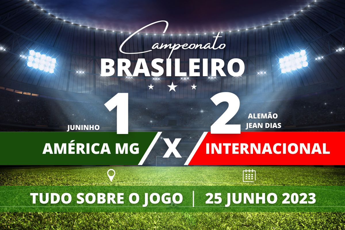 América MG 1 x 2 Internacional - No Independência, América Mineiro abre placar mas Inter vira com gols de Jean Dias e Alemão e termina a 12° rodada no G-6 do Brasileirão. Enquanto isso, Coelho segue na zona de rebaixamento.