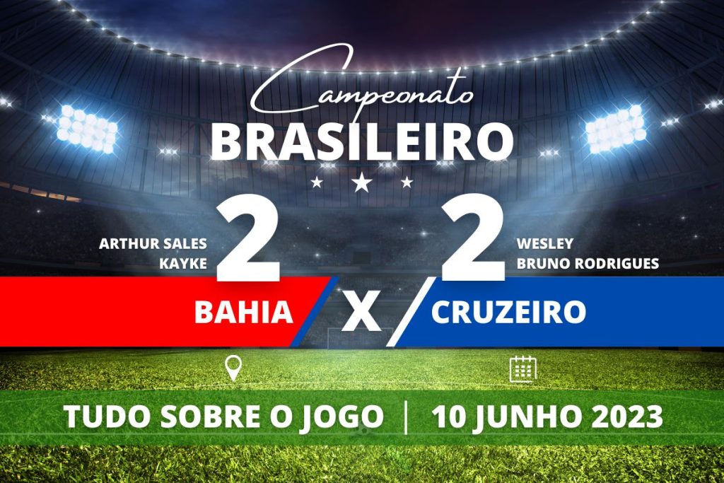 Bahia 2 x 2 Cruzeiro - Na Arena Fonte Nova, Bahia e Cruzeiro empatam e seguem semconseguir vencer na temporada. Partida válida pela décima rodada do Campeonato Brasileiro.