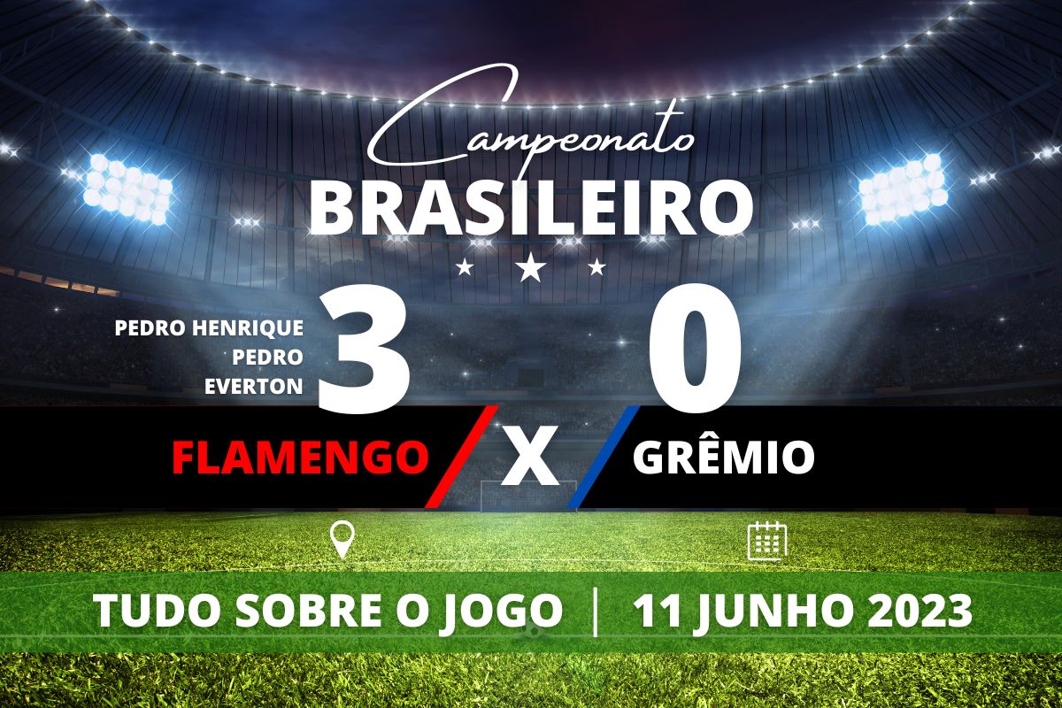 Flamengo 3 x 0 Grêmio - No Maracanã, Bruno Henrique reencotra as redes e marca o terceiro gol do Flamengo aos 50' do segundo tempo. O time Rubro Negro termina a rodada na 3° posição da tabela e Grêmio, que fez uma ótima partida mas não marcou gols, fica em 6° lugar.