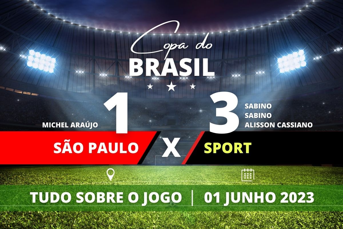 São Paulo 1 x 3 Sport - No Morumbi, São Paulo sai na frente com golaço de Michel Araújo mas Sport vira com terceiro gol aos 48' do segundo tempo e leva partida para os pênaltis. Nas penalidades Luciano Juba do Sport perde, enquanto o Tricolor acerta todas as conversões e se classifica para as quartas de final da Copa do Brasil.