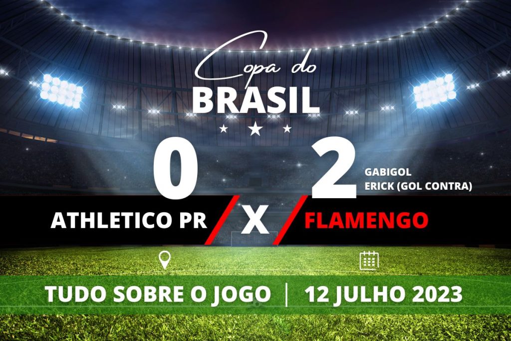 Athletico PR 0 x 2 Flamengo - Na Ligga Arena, Flamengo que já havia ganhado o jogo de ida garantiu mais uma vitória contra o Athletico PR e se classifica para Semifinal da Copa do Brasil com gol de Erick, contra, e Gabigol que marca aos 47' do segundo tempo que teve gol anulado pela arbitragem durante a partida.