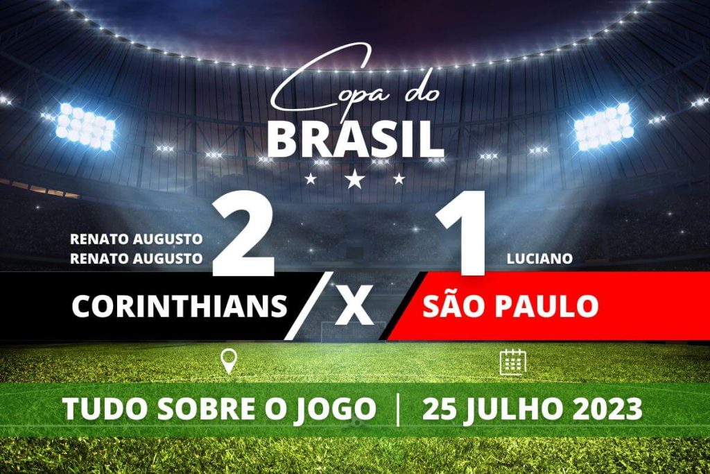 Corinthians 2 x 1 São Paulo -São Paulo tenta empate mais Corinthians vence com 2 gols feitos por Renato Augusto deixando o Timão com pontos a frente, o próximo jogo decide qual dos times será classificado.