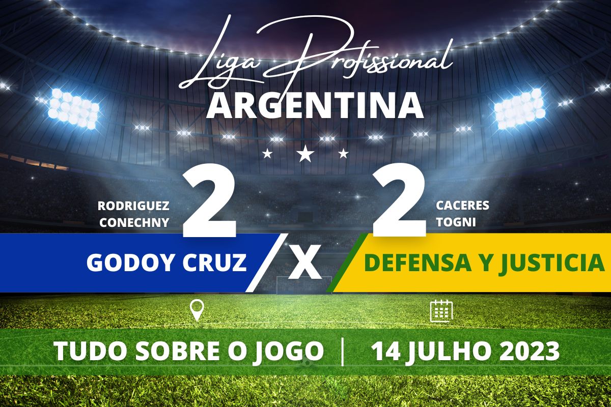 Godoy Cruz 2 x 2 Defensa y Justicia - Partida válida pela 25° rodada da Liga Profissional Argentina.
