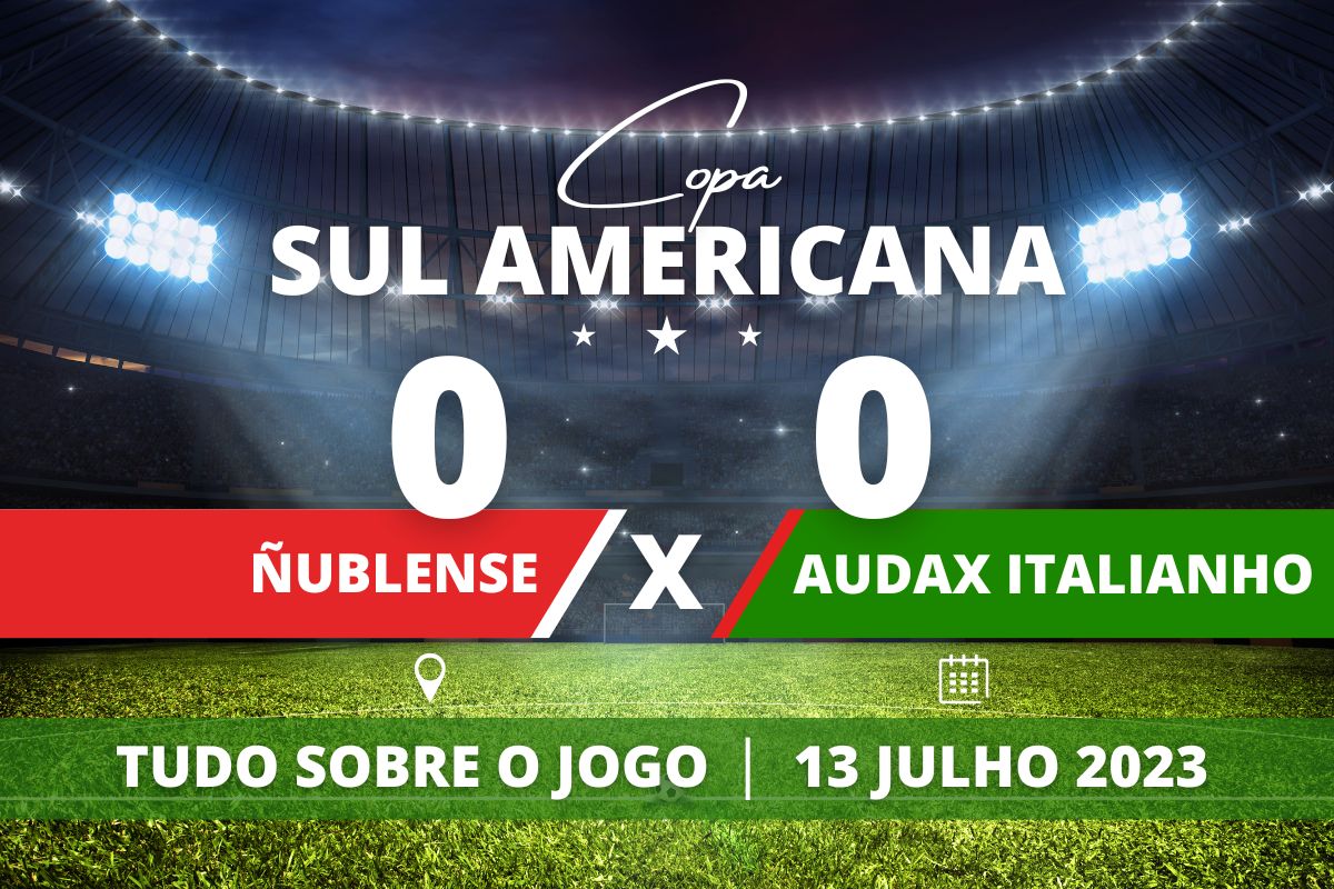 Ñublense 0 x 0 Audax Italiano - Partida válida pela Palyoff das Oitavas de Final da Copa Sul Americana.