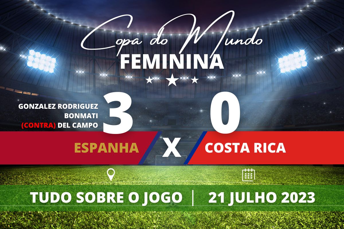 Espanha 3 x 0 Costa Rica - Espanha, que passa por uma crise interna, venceu Costa Rica por 3 a 0 pelo primeiro jogo do Grupo C da Copa do Mundo Feminina e lidera o grupo.
