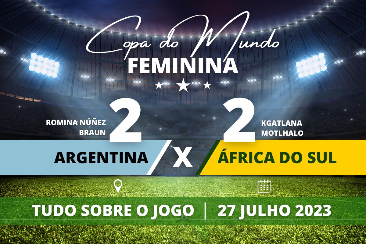 Argentina 2 x 2 África do Sul - Pelo Grupo G da Copa do Mundo Feminina, Argentina arranca empate com gols em menos de cinco minutos na etapa final da partida contra a África do Sul que chegou abrir 2 a 0 no placar.