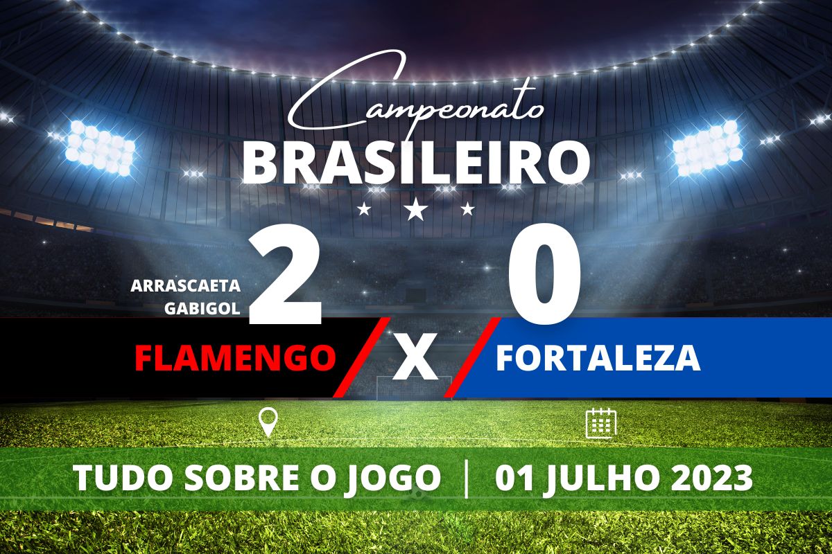 Flamengo 2 x 0 Fortaleza - No Maracanã, Fortaleza desperdiça pênalti com Pikachu, e Flamengo vence por 2 a 0 com gols de Gabigol e Arrascaeta. Partida válida pela13° rodada do Campeonato Brasileiro.