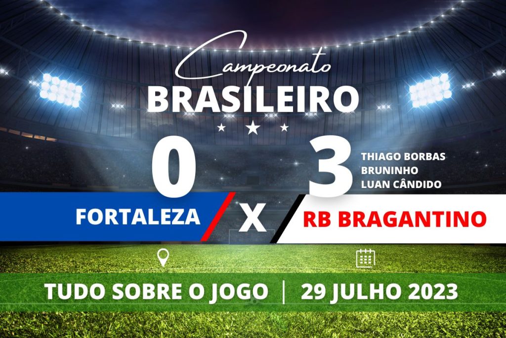Fortaleza 0 x 3 Red Bull Bragantino - Na Arena Castelão, Bragantino leva a melhor vencendo os donos da casa por 3 a 0 e se aproxima do topo da tabela.