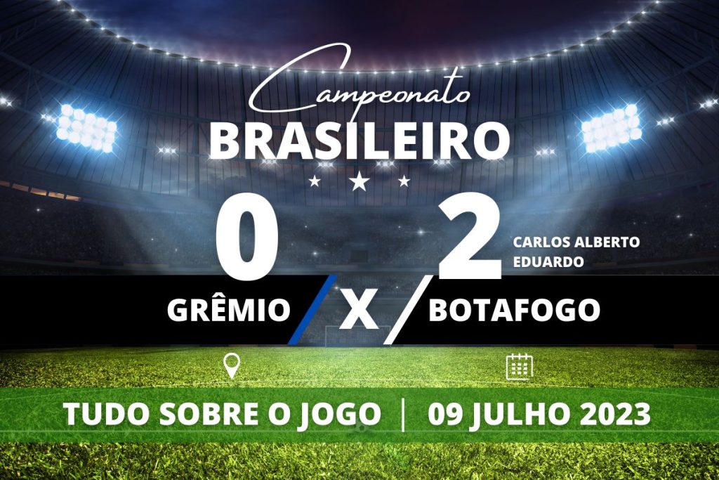 Grêmio 0 x 2 Botafogo - Na Arena do Grêmio, Botafogo vence mais uma e leva a melhor em cima do Grêmio por 2 a 0 e gols de Eduardo e Carlos Alberto. Com o resultado, Fogão dispara na liderança e abre 10 pontos de vantagem do segundo colocado.