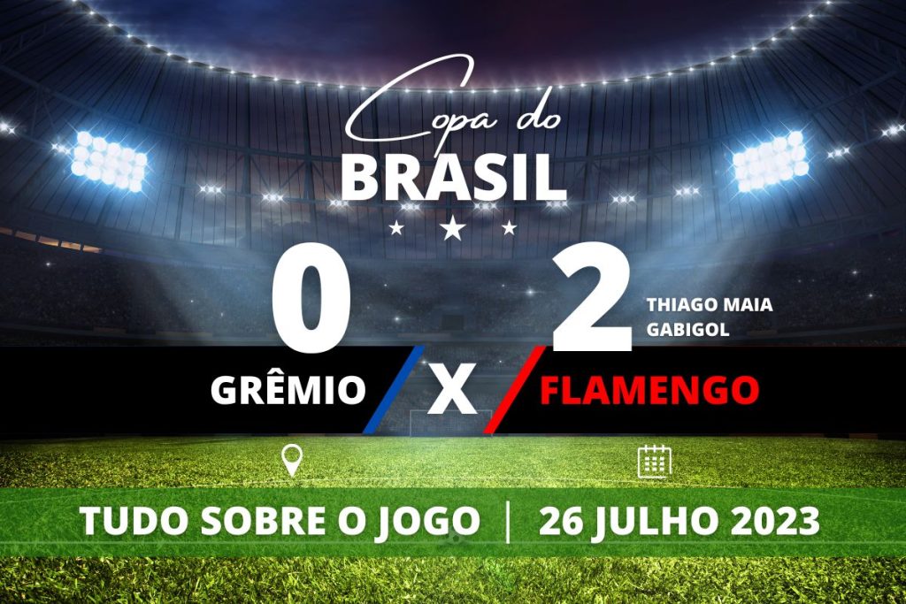 Grêmio 0 x 2 Flamengo - Na Arena do Grêmio, em jogo de ida da semifinal da Copa do Brasil, Flamengo vence por 2 a 0 o Grêmio e garante vantagem para a partida de volta no Maracanã.