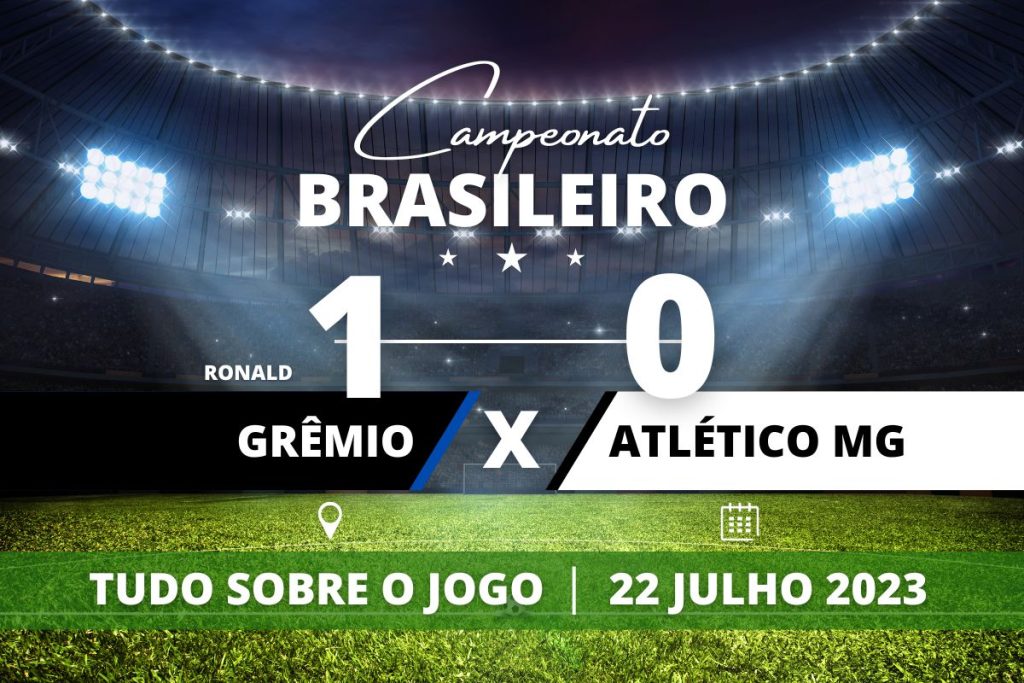 Grêmio 1 x 0 Atlético MG - Na Arena do Grêmio, com gol no início da partida do volante estreante Ronald, Grêmio vence o Galo e garante a vice liderança do Campeonato Brasileiro na noite deste sábado, pela 16° rodada do campeonato.
