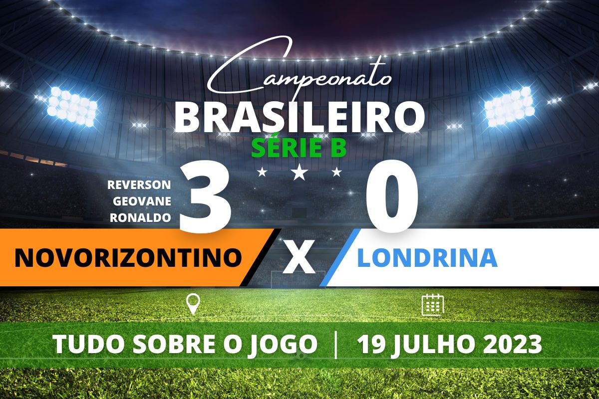 Novorizontino 3 x 0 Londrina - Novorizontino marca três gols, vence o Londrina e garante retorno para o G-4 da Série B, ficando na terceira posição na tabela do Campeonato Brasileiro da Série B.