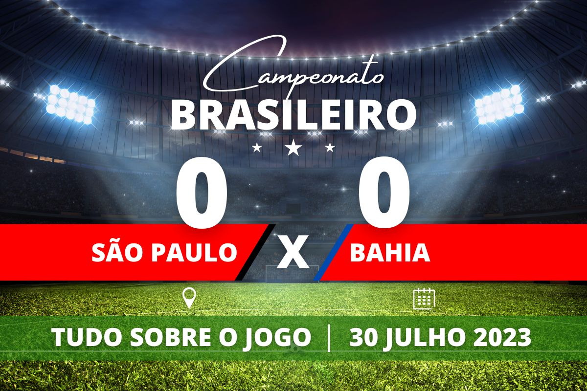 São Paulo 0 x 0 Bahia - No Morumbi, em jogo bastante movimentado mas sem gols entre São Paulo e Bahia, Marcos Filipe foi o melhor em campo ao defender sequencia de ataque dos donos da casa que ainda contaram com o incentivo da torcida que compareceu em massa.