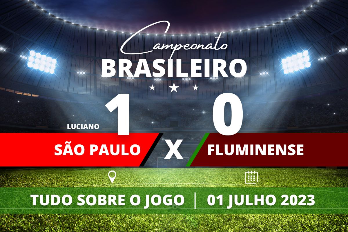 São Paulo 1 x 0 Fluminense - No Morumbi, São Paulo vence o Fluminense com gol aos 42° do segundo tempo marcado por Luciano, que se torna artilheiro do Tricolor na temporada com 8 gols marcados. Partida válida pela 13° rodada do Campeonato Brasileiro.