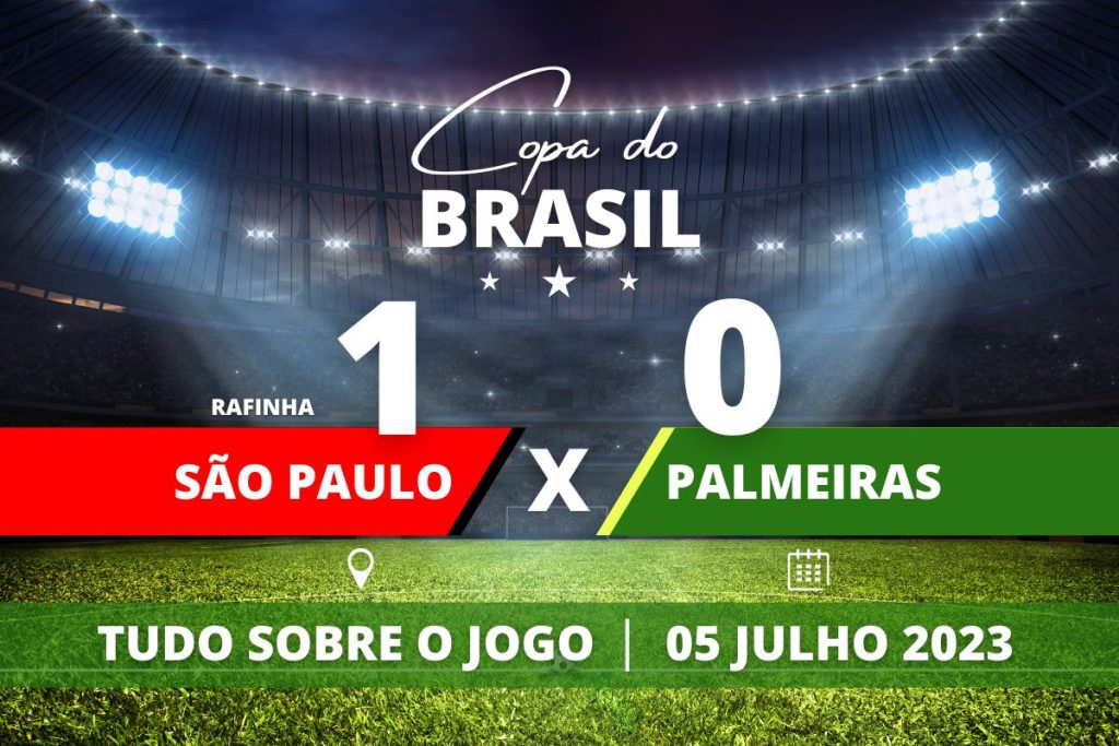 São Paulo 1 x 0 Palmeiras - No Morumbi, São Paulo marca aos 40' do segundo tempo com golaço de Rafinha e garante vitória contra o Palmeiras no jogo de ida das Quartas de Final da Copa do Brasil.
