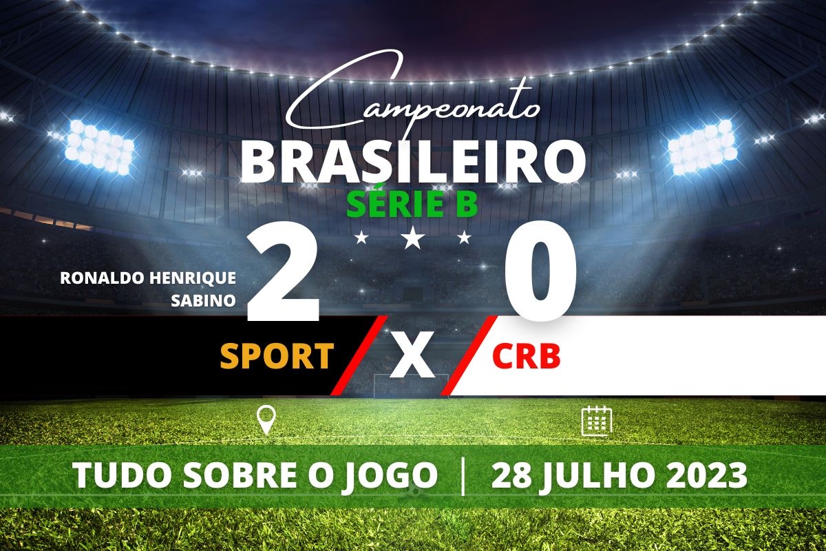 Sport 2 x 0 CRB - Sport vence o CRB com gols de Sabino e Ronaldo Henrique no segundo tempo chegando na marca de 100 gols nesta temporada e garante retorno à liderança do Campeonato Brasileiro da Série B.
