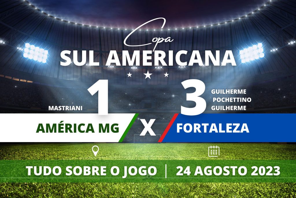 América MG 1 x 3 Fortaleza - No Independência, Fortaleza abre vantagem contra o América MG e tem grandes chances de ser o primeiro time nordestino em uma Semifinal da Sul Americana.