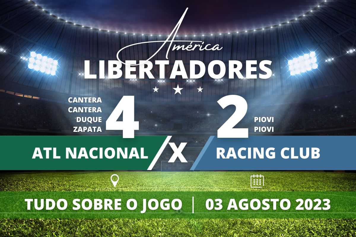 Atlético Nacional 4 x 2 Racing Club - Atlético Nacional vence o Rancing Club por 4 a 2 e garante vantagem nas Oitavas de Final da Taça Libertadores 2023.