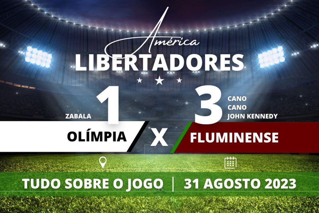 Olímpia 1 x 3 Fluminense - Em Assunção, Fluminense vence também no jogo de volta contra o Olímpia, se classifica para às Semifinais da Conmebol Libertadores e enfrentará o Internacional na próxima fase.