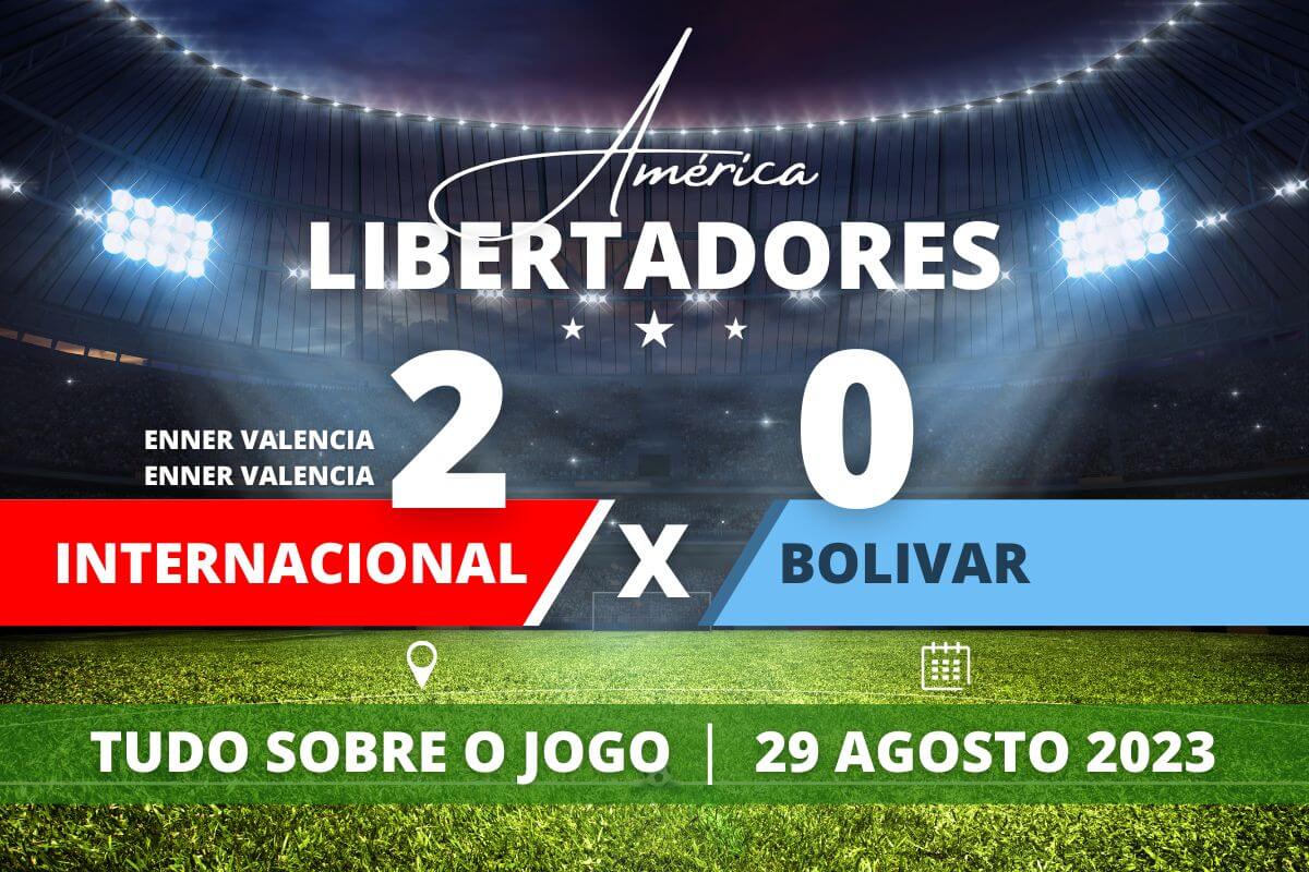 Internacional 2 x 0 Bolívar - Colorado confirma seu favoritismo jogando no Beira Rio e se classifica para as semifinais da Libertadores. Próximo adversário será Olímpia ou Fluminense.
