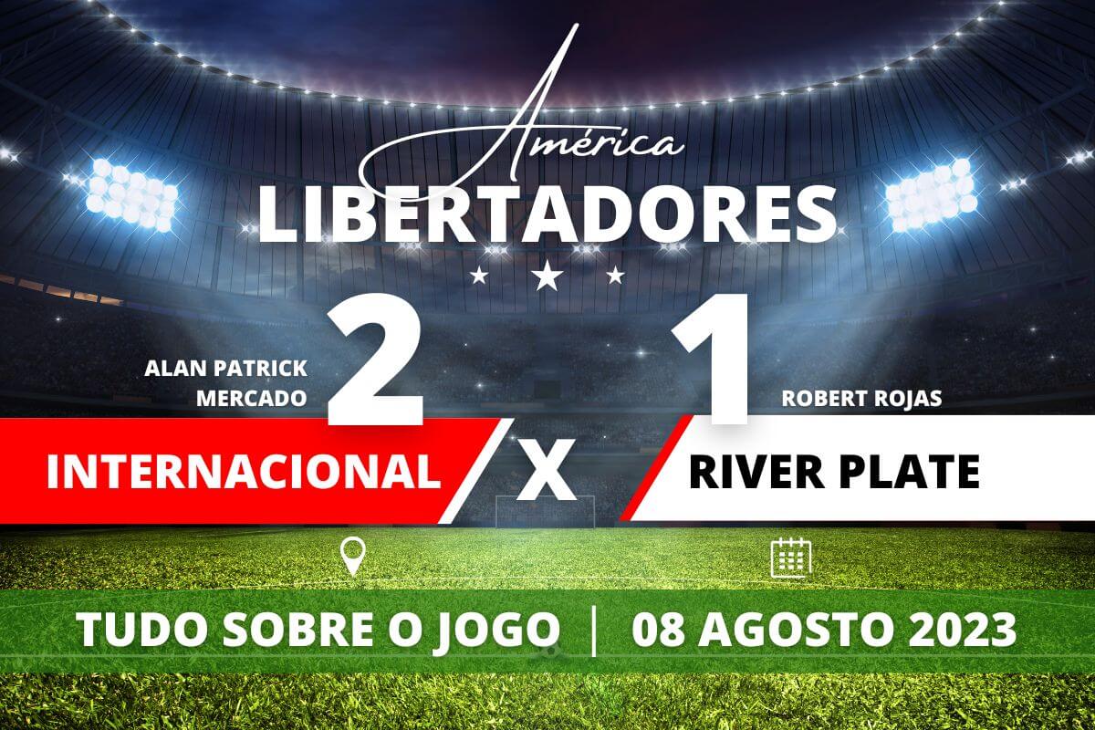 Internacional 2 x 1 River Plate - Inter devolve placar e River marca um levando a decisão do jogo para os pênaltis, os colorados sairam vitoriosos com o gol decisivo de Sergio Rochet trazendo a classificação para o time para a próxima fase da Libertadores. 