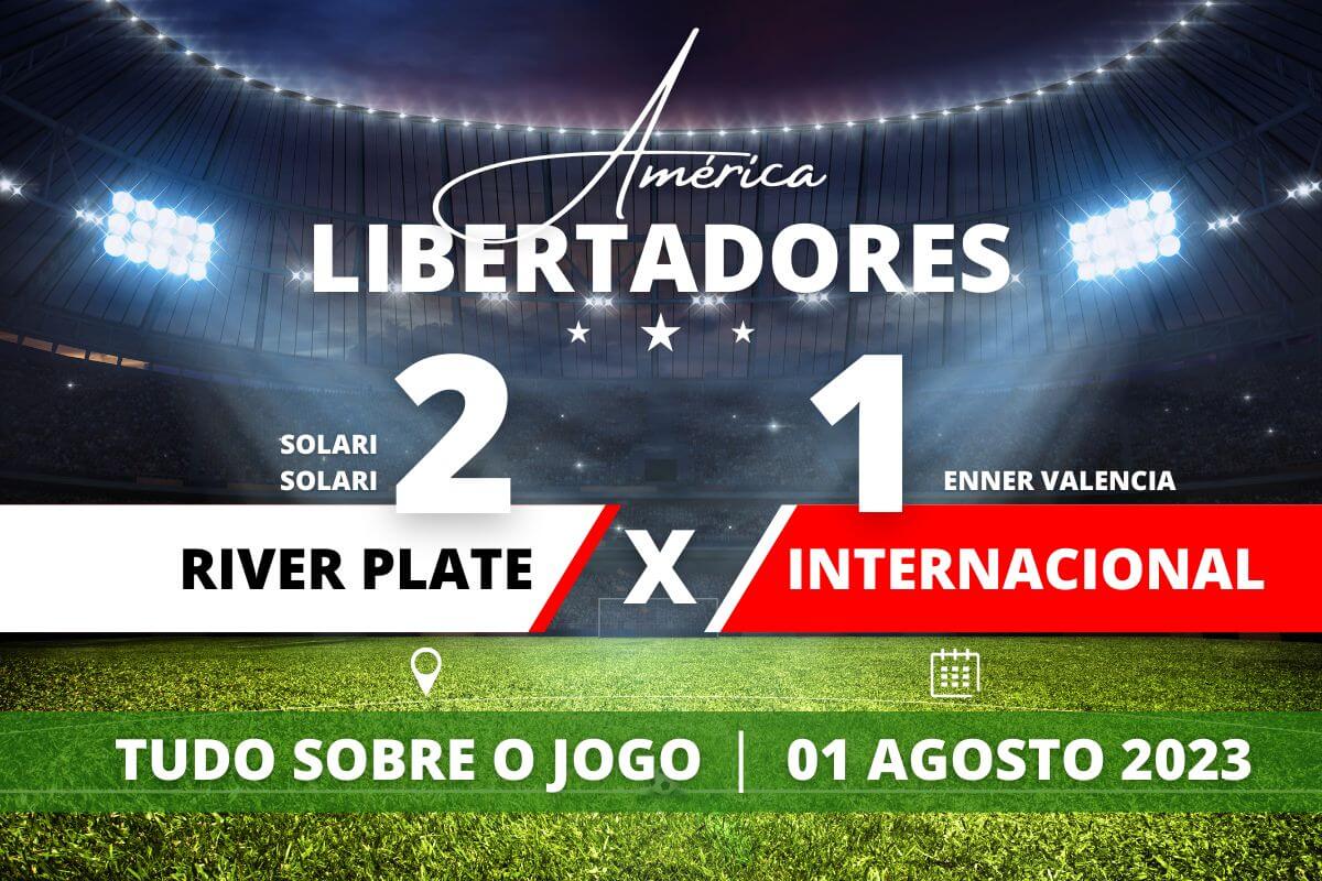 River Plate 2 x 1 Internacional - Colorado sofre virada no Monumental de Núñez e precisará vencer por 2 gols de diferença no Beira Rio para continuar sonhando com a Libertadores.