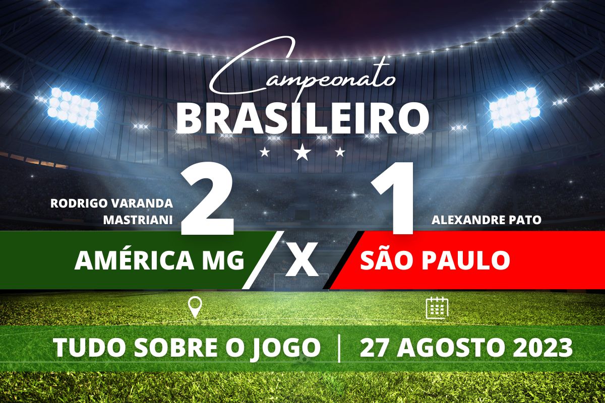 América MG 2 x 1 São Paulo - No independência, América MG supera o jejum de oito jogos sem vencer na temporada e derrota o São Paulo por 2 a 0 mesmo com um a menos em campo, mas ainda segue na lanterna do campeonato.