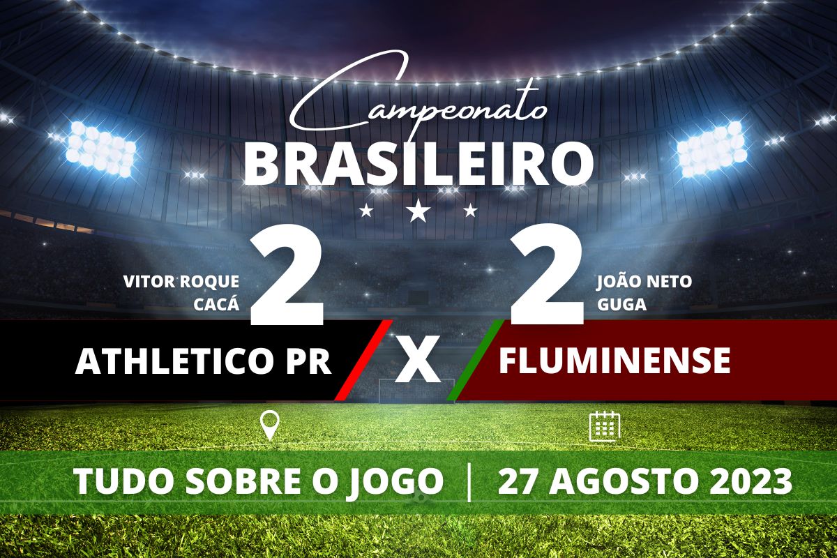 Athletico PR 2 x 2 Fluminense - Na Ligga Arena, em jogo bastante movimentado, Athletico PR marca no início da partida com Cacá e tem jogador expulso, Fluminense chega a virar com Guga e João Neto mas o Furacão se recupera e consegue empate com gol de Vitor Roque nos acréscimos do segundo tempo.