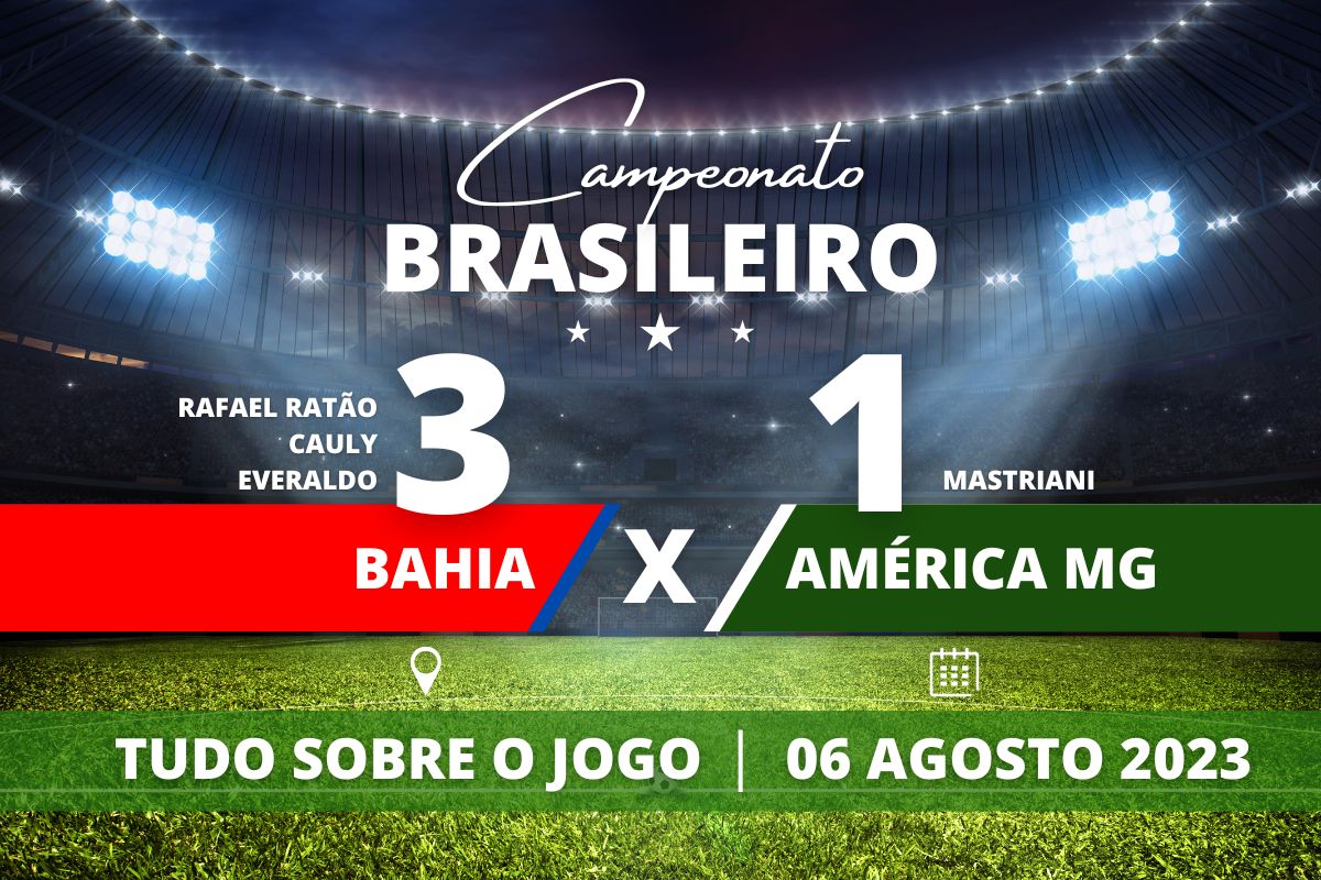 Bahia 3 x 1 América MG - Em Salvador, após 8 jogos, Bahia vence e consegue finalizar a rodada fora do Z-4, enquanto o América MG se afunda ainda mais e termina lanterna do campeonato em partida válida pela 18° rodada do Brasileirão.