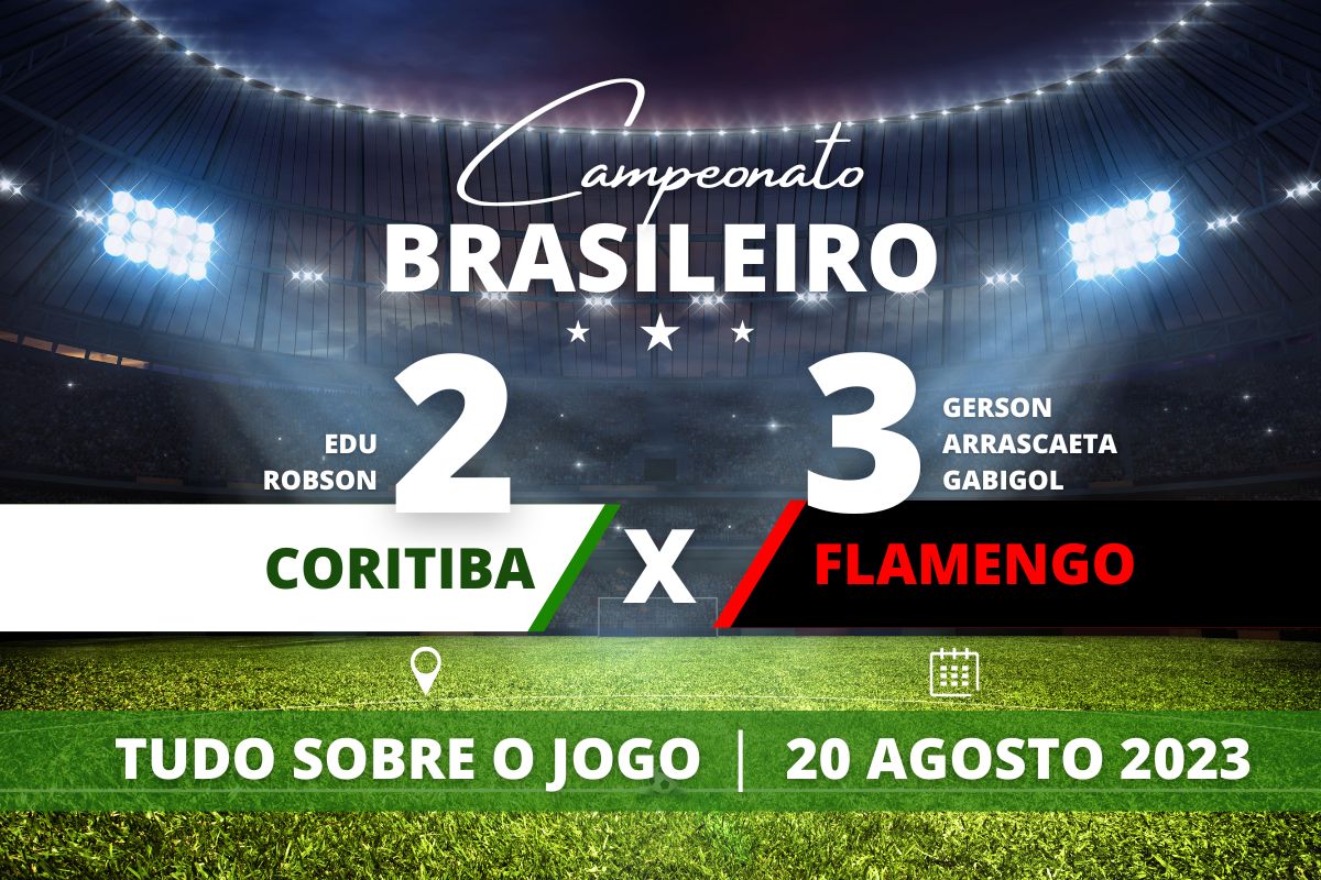 Coritiba 2 x 3 Flamengo - No Couto Pereira, Flamengo vence o Coritiba por 3 a 2 com direito a golaço de Gerson no momento final da partida e se garante na terceira posição do Campeonato Brasileiro, enquanto o Coxa afunda na zona de rebaixamento.