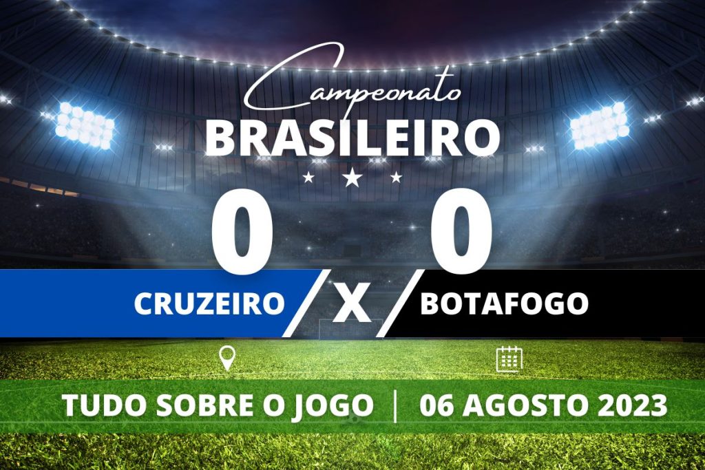 Cruzeiro 0 x 0 Botafogo - No Mineirão, Cruzeiro é superior durante praticamente todo o tempo mas não consegue furar o bloqueio do Botafogo e ficam no 0 a 0 em partida válida pela 18° rodada do Campeonato Brasileiro.