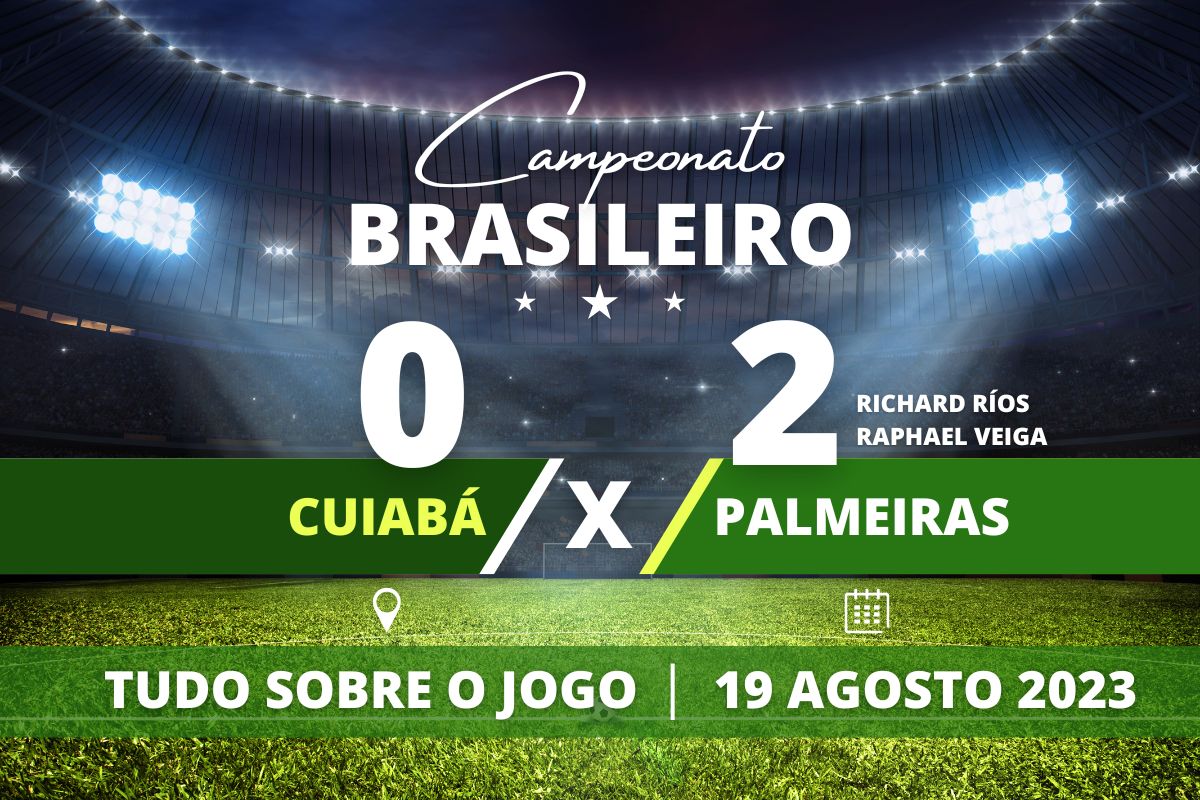 Cuiabá 0 x 2 Palmeiras - Na Arena Pantanal, Palmeiras, segundo colocado na tabela, vence o Cuiabá e diminui vantagem do líder Botafogo em partida válida pelo returno do Campeonato Brasileiro.