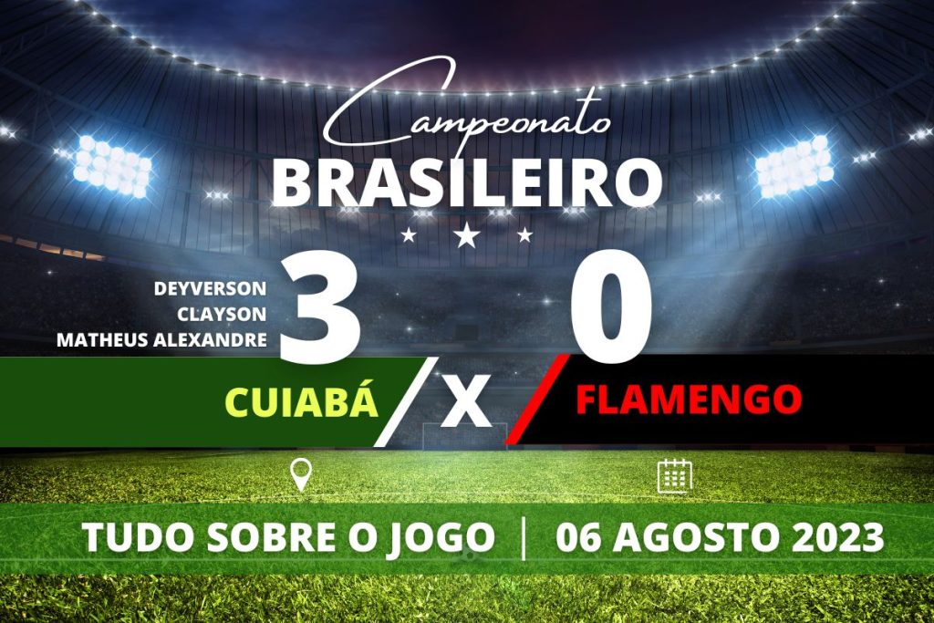 Cuiabá 3 x 0 Flamengo - Na Arena Panatal, Cuiabá tem vitória inquestionável contra o Flamengo, chega a 28 pontos e termina rodada na 8° posição na tabela do Campeonato Brasileiro. O time Rubro Negro se mantém na 2° posição mas perde oportunidade de dimunir distância para o Líder Botafogo.
