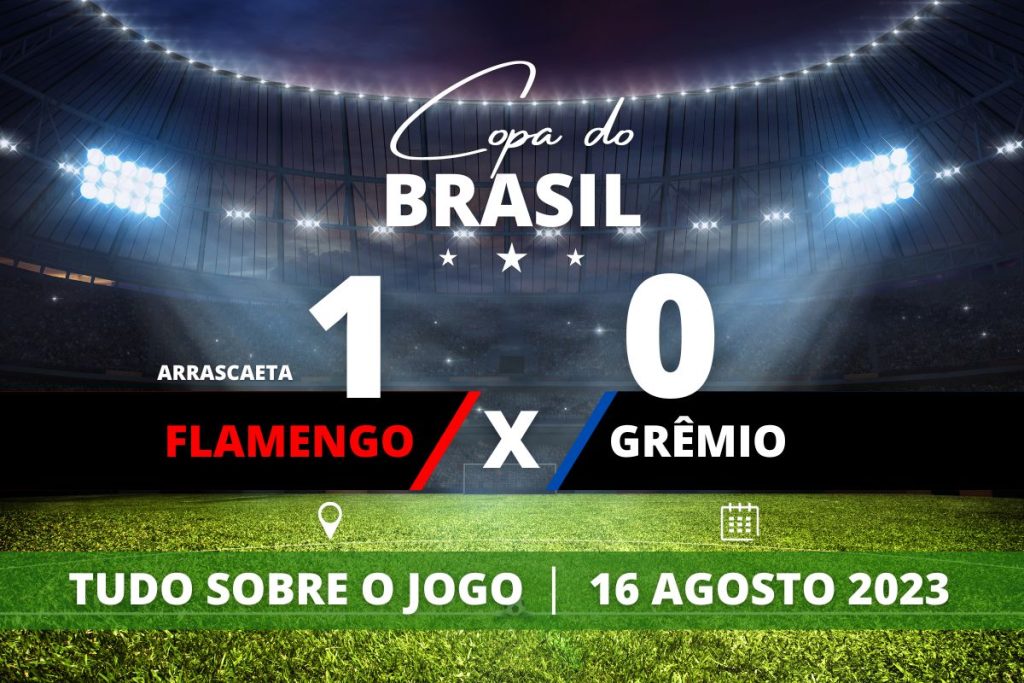 Flamengo 1 x 0 Grêmio – Em noite de Maracanã lotado, Flamengo vence o Grêmio por 1 a 0 com gol de pênalti de Arrascaeta, soma 3 a 0 no placar agregado, avança para Final da Copa do Brasil e vai enfrentar o São Paulo na etapa final.