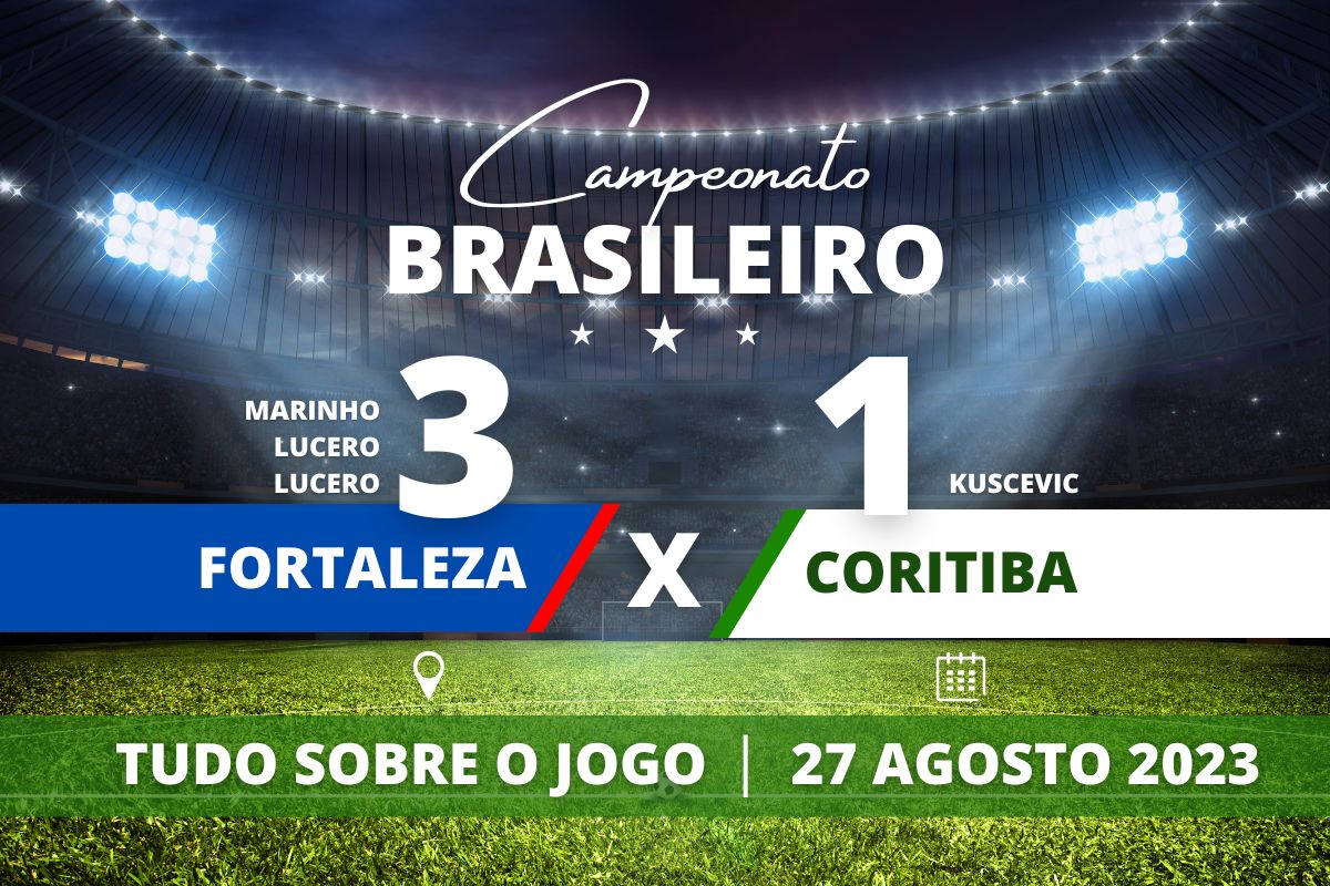 Fortaleza 3 x 1 Coritiba - Em casa e com forte apoio da torcida, Fortaleza marca com dois gols de Lucero e um de Marinho e vence o Coritiba que diminuiu com Kuscevic e teve pênalti desperdiçado por Robson.